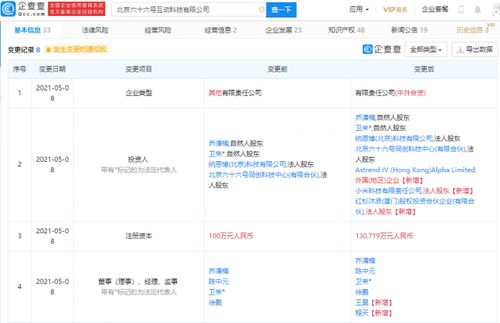 小米投資六十六號(hào)互動(dòng)科技，布局教育機(jī)器人及數(shù)據(jù)處理領(lǐng)域